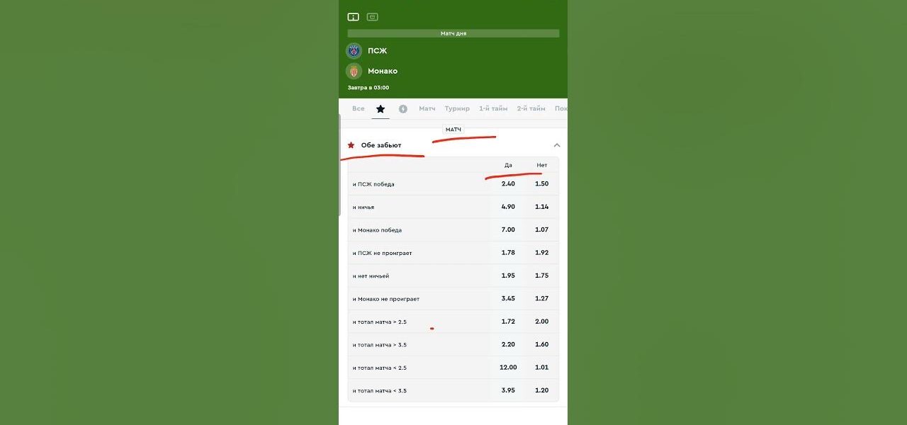 Monaсo kontra PSG: Kluczowe starcie w Ligue 1