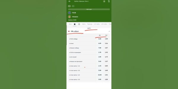 Monaсo kontra PSG: Kluczowe starcie w Ligue 1