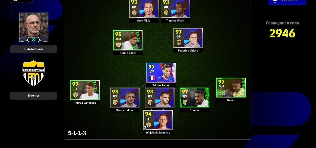 Галатасарай vs Ювентус: Аналіз важливого матчу Ліги Чемпіонів