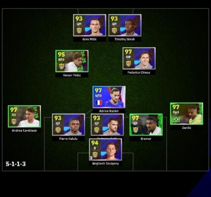 Галатасарай vs Ювентус: Аналіз важливого матчу Ліги Чемпіонів