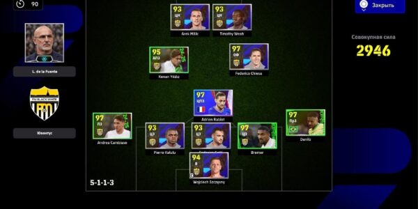 Галатасарай vs Ювентус: Аналіз важливого матчу Ліги Чемпіонів