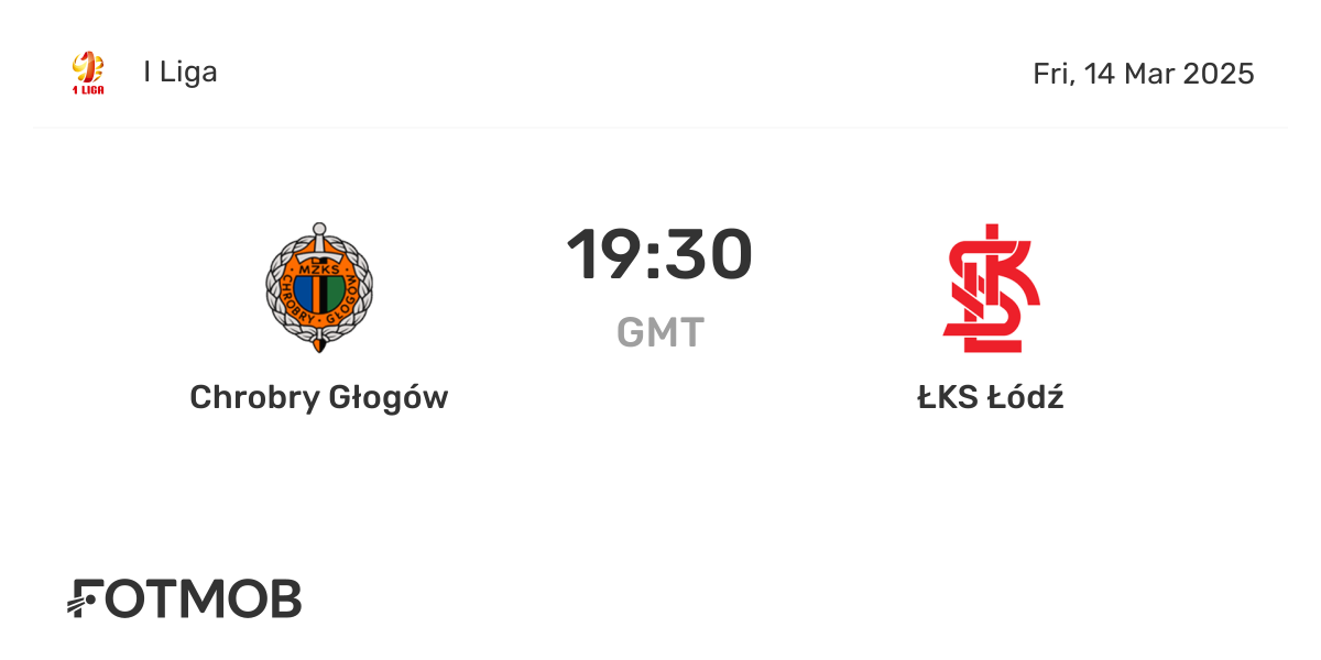 Mecz ŁKS Łódź z Chrobrym Głogów: Kluczowe Wydarzenia i Analiza