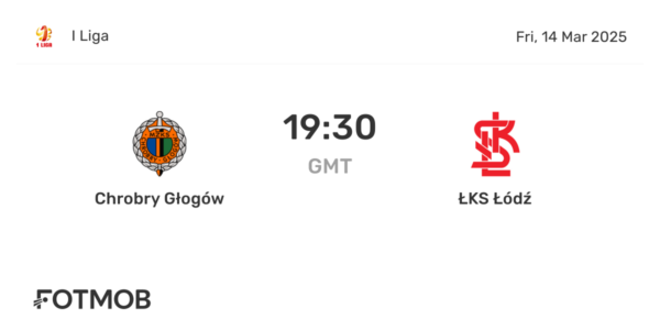 Mecz ŁKS Łódź z Chrobrym Głogów: Kluczowe Wydarzenia i Analiza