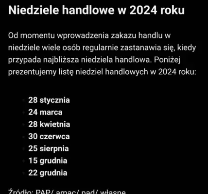 Niedziela handlowa 15 lutego 2026: Co warto wiedzieć?
