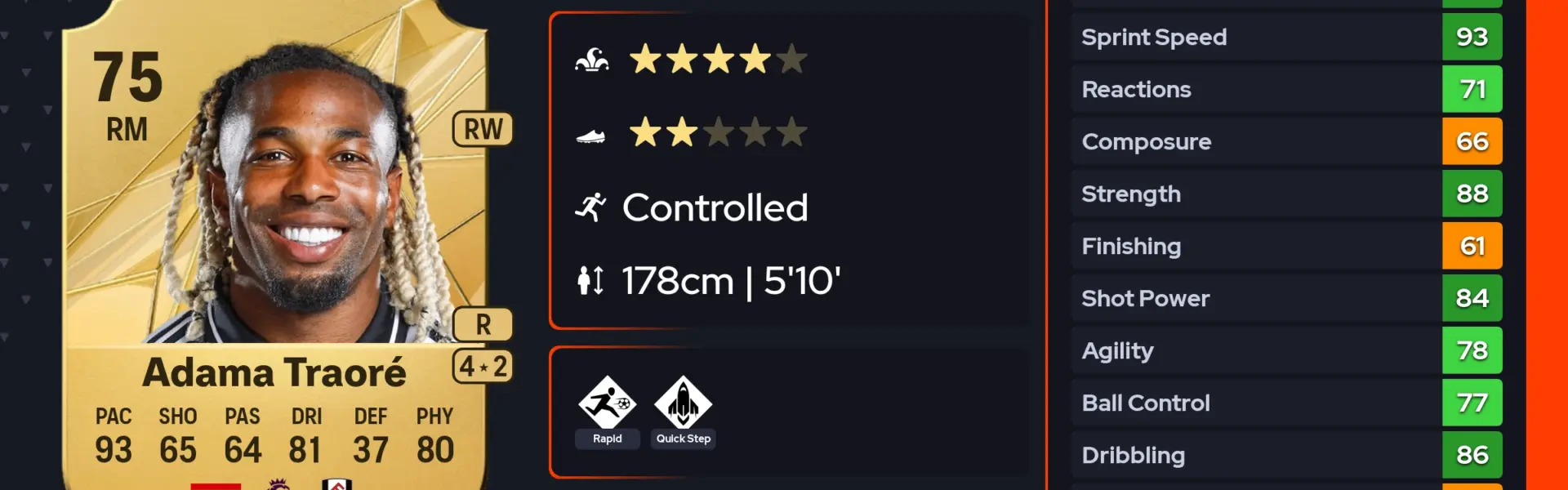 Adama Traore: Sukcesy i Wyzwania Hiszpańskiego Skrzydłowego