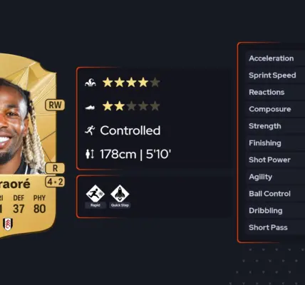 Adama Traore: Sukcesy i Wyzwania Hiszpańskiego Skrzydłowego