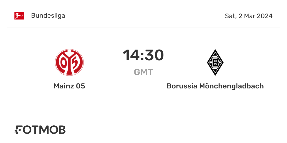 Borussia – Mainz: Emocje na Stadionie w Dortmundzie