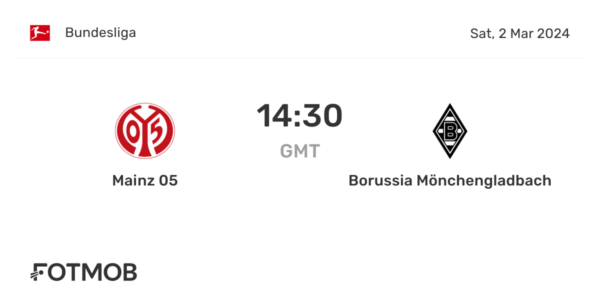 Borussia – Mainz: Emocje na Stadionie w Dortmundzie