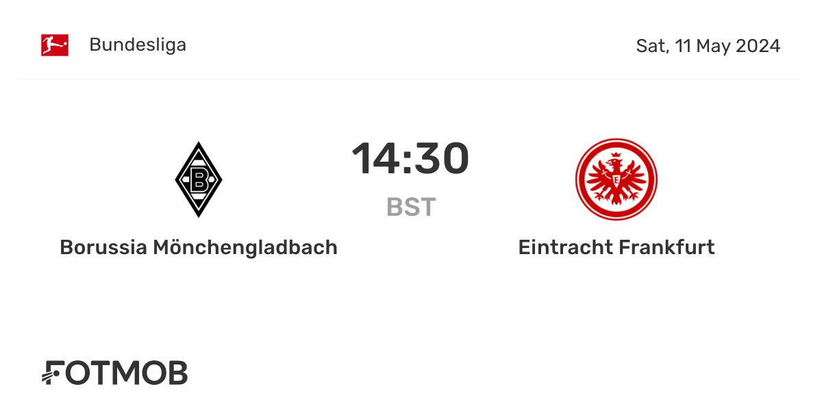 Eintracht Frankfurt podejmuje Borussia Mönchengladbach: Kluczowy mecz w Bundeslidze