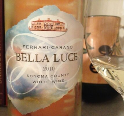 Ferrari Luce: Luksus i Wydajność w Nowej Formie