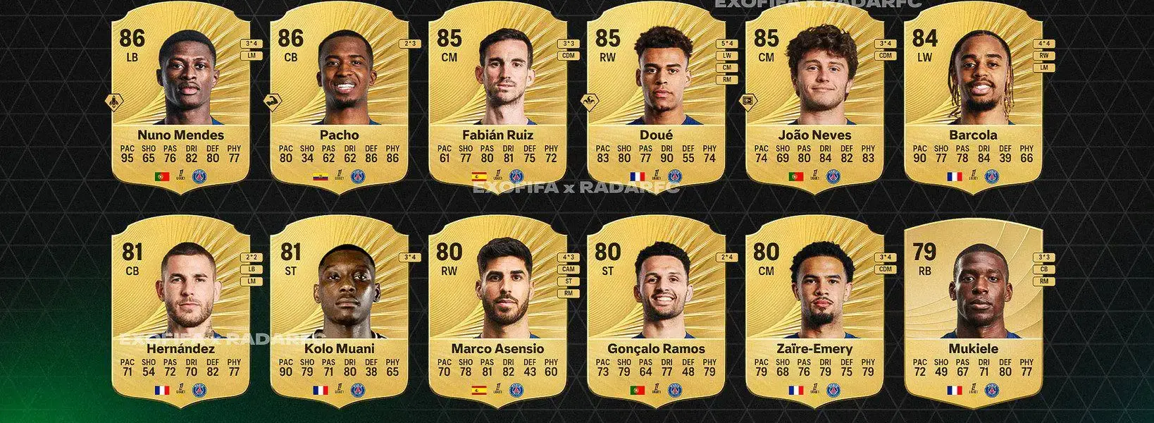 Francja: Przemiany polityczne i ekologiczne w 2023 roku