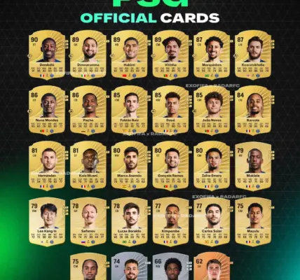 Francja: Przemiany polityczne i ekologiczne w 2023 roku