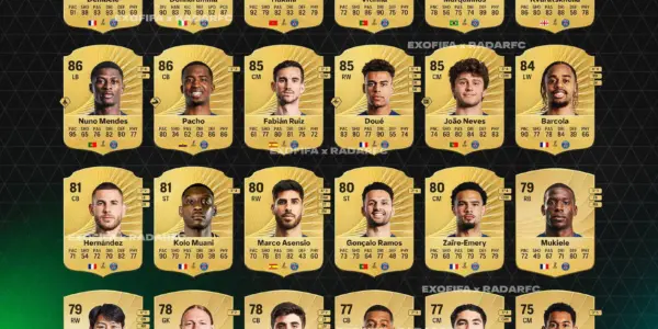 Francja: Przemiany polityczne i ekologiczne w 2023 roku