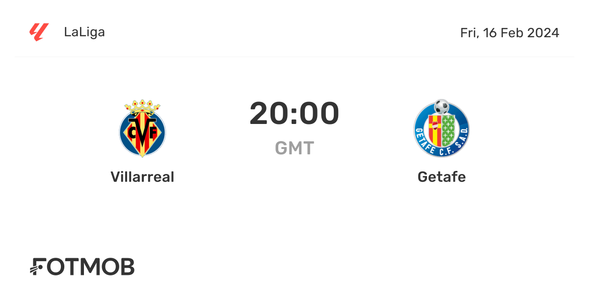 Getafe vs Villarreal: Kluczowy Mecz w La Liga