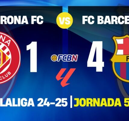Girona vs Barcelona: Kluczowy Mecz w La Liga