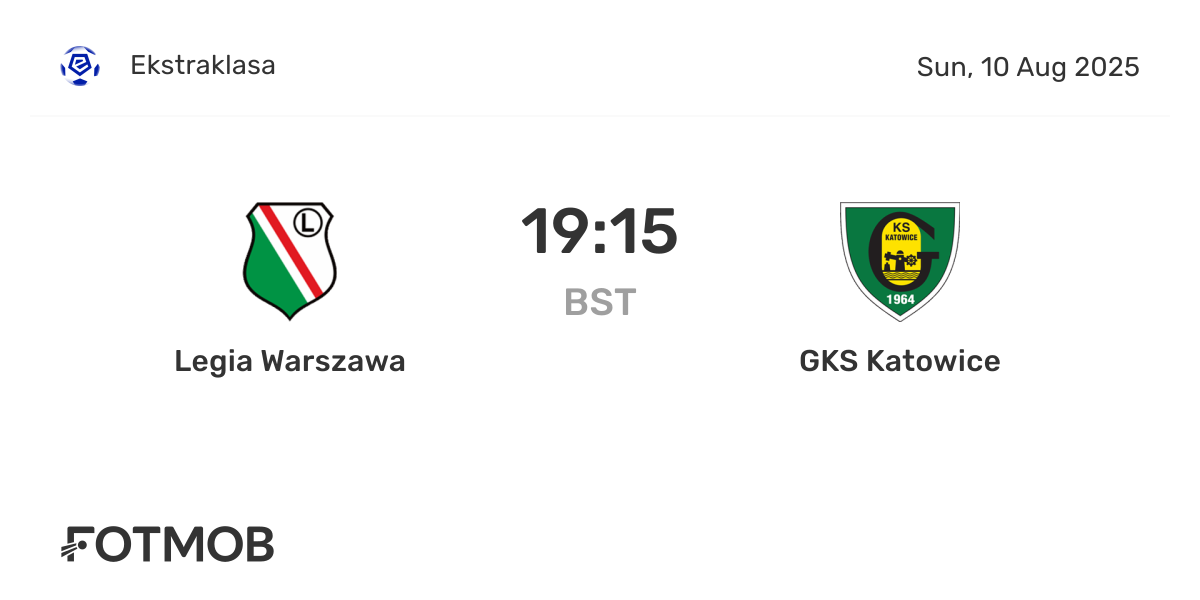 GKS Katowice i Legia Warszawa: Kluczowy mecz w Ekstraklasie