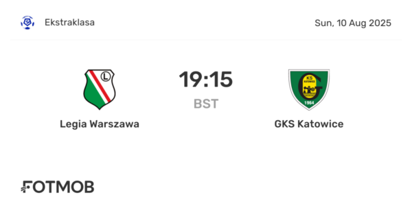 GKS Katowice i Legia Warszawa: Kluczowy mecz w Ekstraklasie