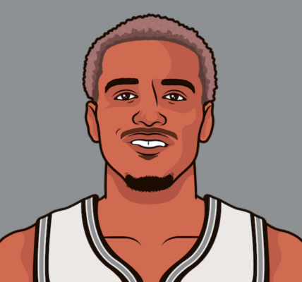 Jeremy Sochan: Młoda Gwiazda Koszykówki