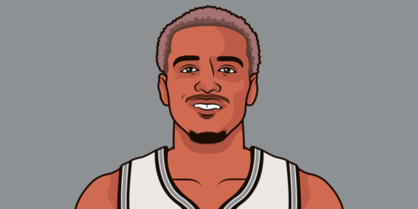 Jeremy Sochan: Młoda Gwiazda Koszykówki