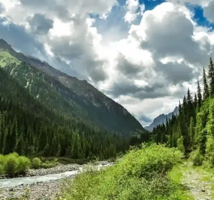 Kazachstan: Wzrost znaczenia na arenie międzynarodowej