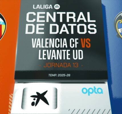 Levante – Valencia: Historia i rywalizacja w La Liga