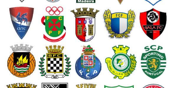 Przegląd najnowszych wydarzeń w Lidze Portugal