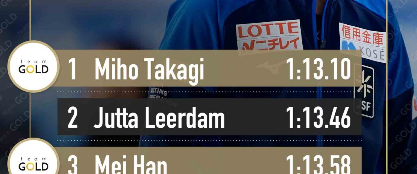 Miho Takagi: Nowa Gwiazda Łyżwiarstwa Szybkiego