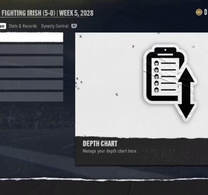 MKoL: Klucz do Rozwoju Gospodarczego i Społecznego w Polsce