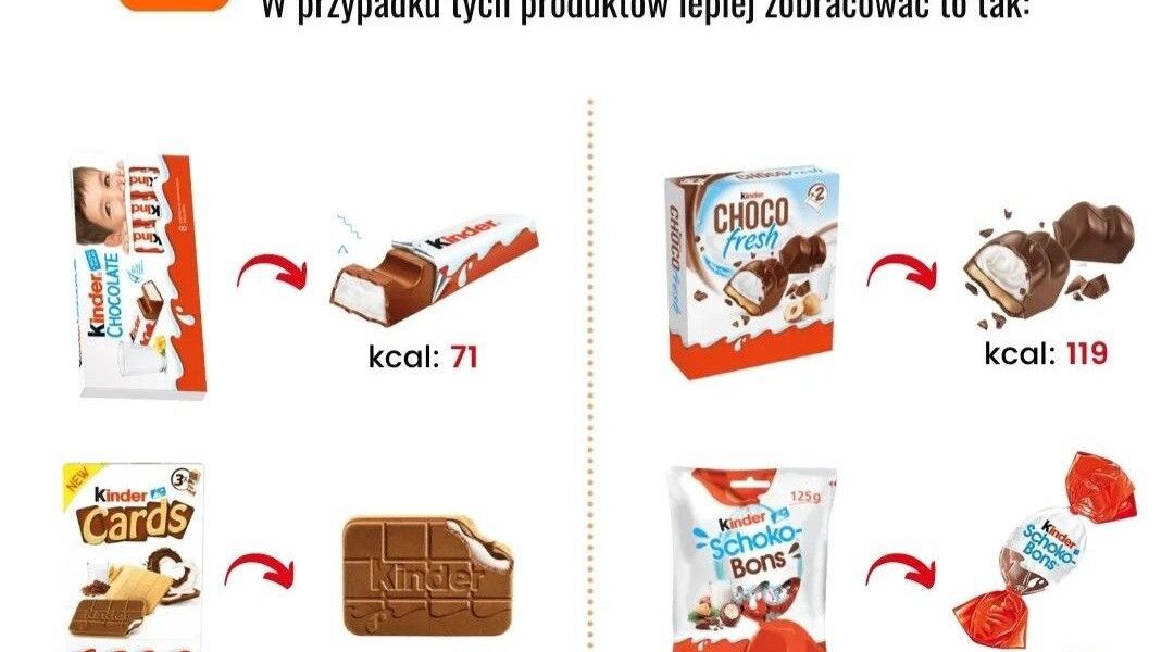 Pączki a kalorie: ile naprawdę waży ta słodka pokusa?