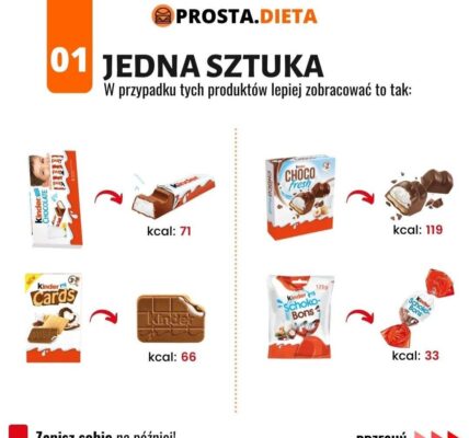 Pączki a kalorie: ile naprawdę waży ta słodka pokusa?