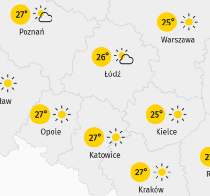 Pogoda w Krakowie: Co przyniosą nadchodzące dni?