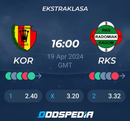 Radomiak pokonał Koronę Kielce w emocjonującym meczu