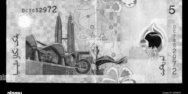 Ringgit: aktualna sytuacja i prognozy na przyszłość