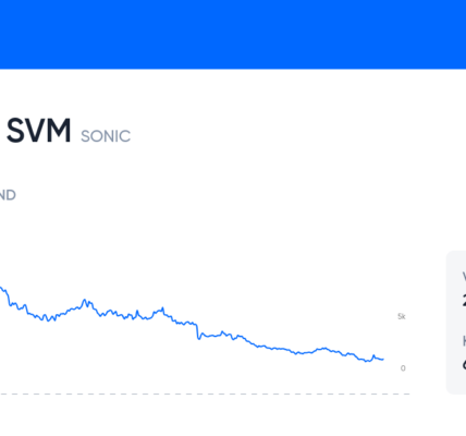 Sonic – Główne wydarzenia związane z ikoną gier