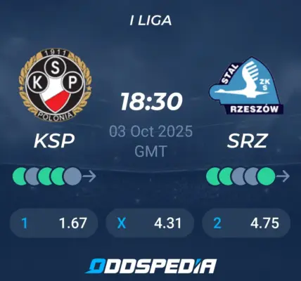 Znaczenie stali w Polonii: Historia i przyszłość