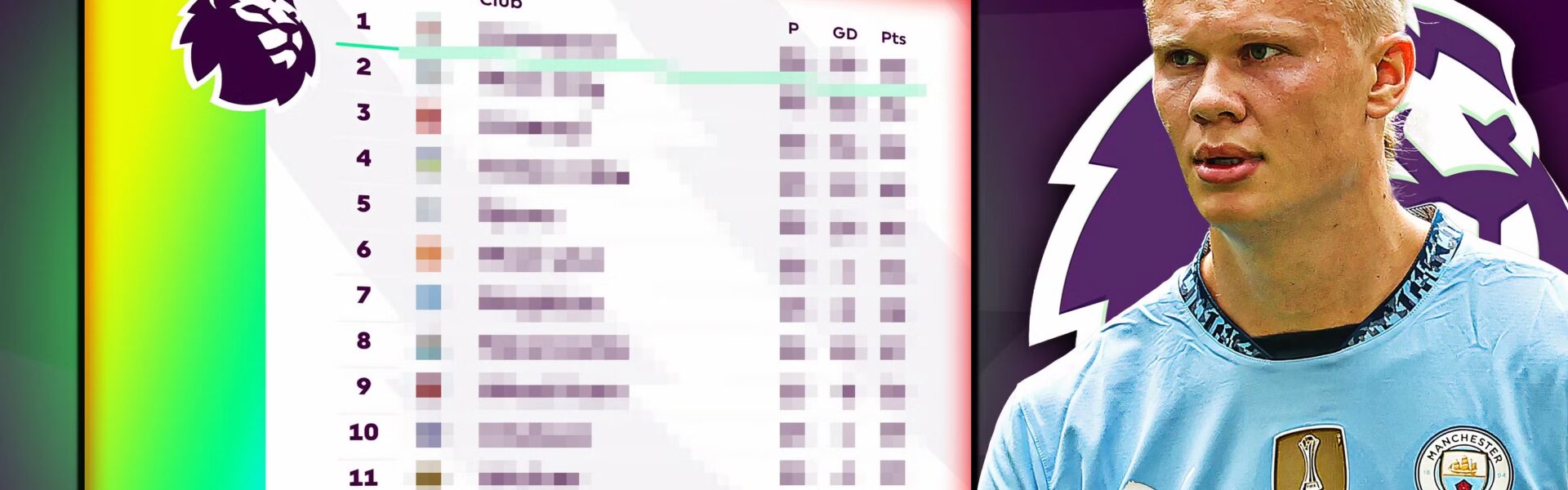 Tabela Premier League 2023: Najnowsze Wyniki i Statystyki