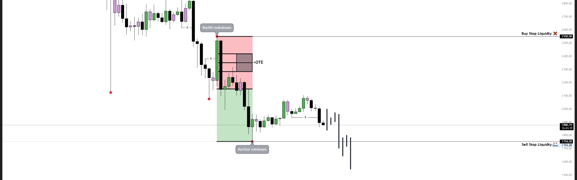 Rola i Wyzwania Telewizji Polskiej (TVP) w 2023 roku