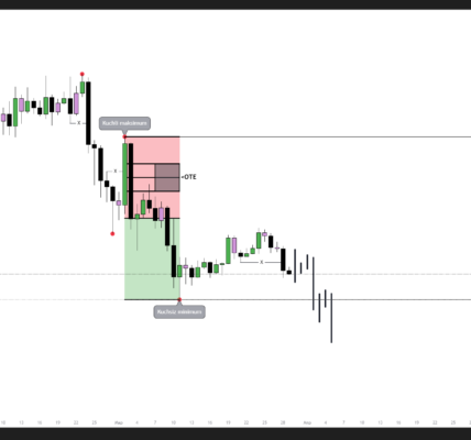 Rola i Wyzwania Telewizji Polskiej (TVP) w 2023 roku
