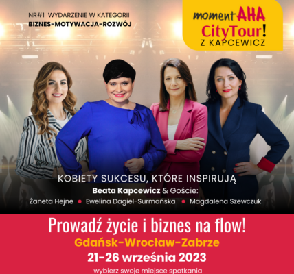 Violetta Kapcewicz: Droga do Sztuki i Sukcesów