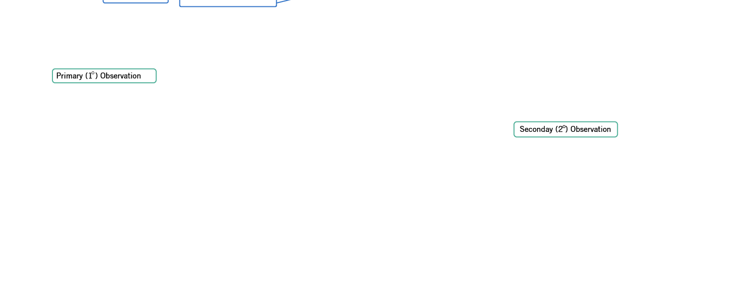 Władza w Polsce: Przemiany i ich wpływ na społeczeństwo