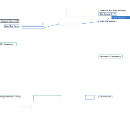 Władza w Polsce: Przemiany i ich wpływ na społeczeństwo