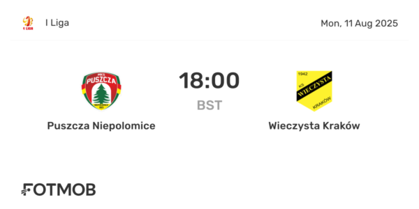 Znaczenie Puszczy Wieczystej dla ochrony środowiska