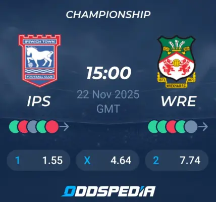 Wrexham – Ipswich Town: Walka o Punkty w EFL