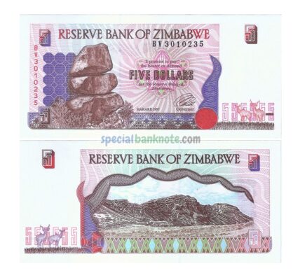 Najnowsze wydarzenia i zmiany w Zimbabwe