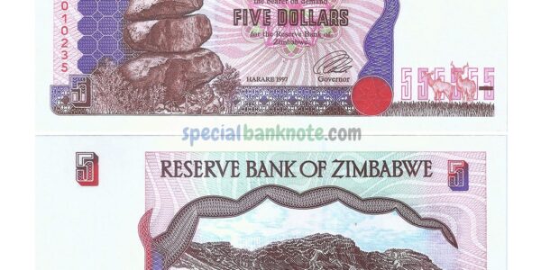 Najnowsze wydarzenia i zmiany w Zimbabwe