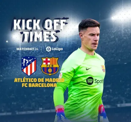 fc barcelona – atlético madryt — PL news