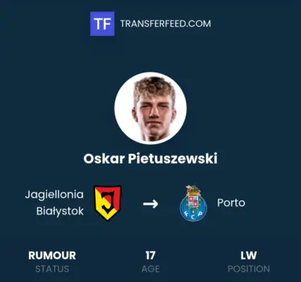 pietuszewski — PL news