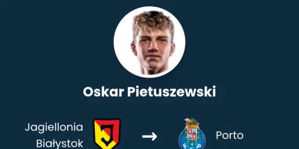 pietuszewski — PL news