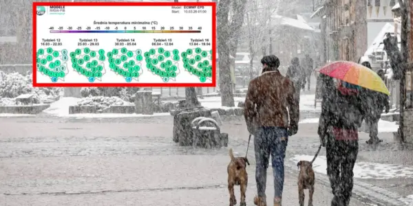 pogoda wielkanoc — PL news