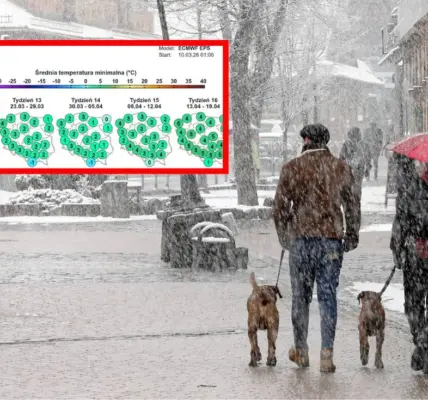 pogoda wielkanoc — PL news